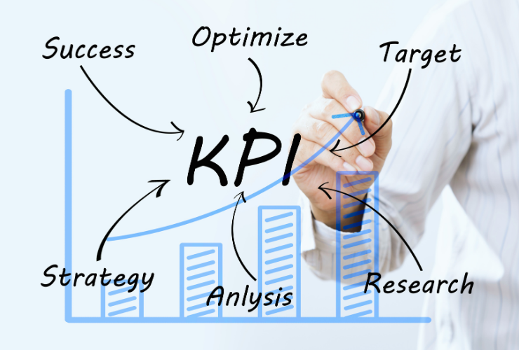 10 KPI finansowych, które powinien znać każdy przedsiębiorca
